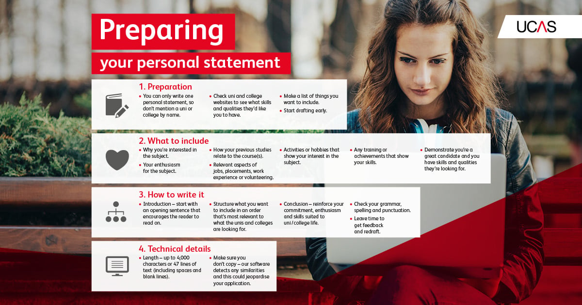ucas personal statement tool learn what to write about